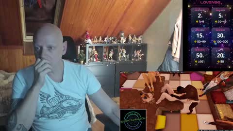 3dxchatsharing online show from 10, 12, 2024