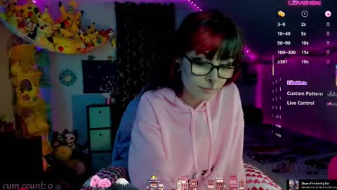Snapshot of 4kfucktoy chatting on 12, 3, 2025 Mo online show from 12, 3, 2025