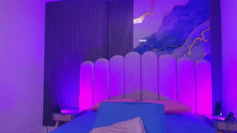  abby rouss online show from 12, 3, 2026