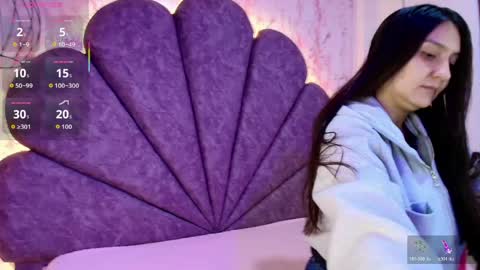 Snapshot of _alaia_collway_ chatting on 8, 5, 2026 Alaia online show from 8, 5, 2026