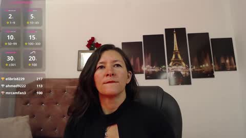Snapshot of _alice_horny_ chatting on 19, 1, 2025 _alice_horny_ online show from 19, 1, 2025