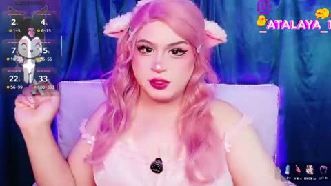 Snapshot of _atalaya_ chatting on 25, 7, 2026 independent model atalaya online show from 25, 7, 2026