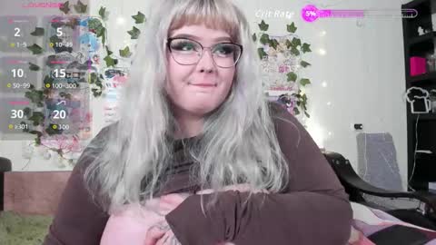 _candym1lky_ online show from 24, 3, 2026