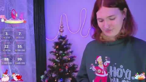 Alisa NO NUDE online show from 21, 12, 2025