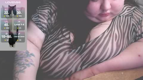 LIsa online show from 14, 3, 2026