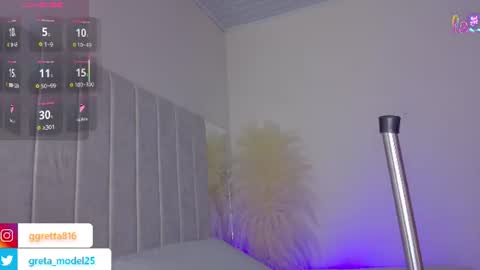 Snapshot of _gretta1 chatting on 12, 6, 2026 Gretta online show from 12, 6, 2026