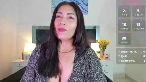 Lauralove online show from 7, 2, 2025
