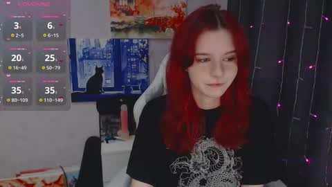 Snapshot of _lovelylu_ chatting on 28, 3, 2026 Lu online show from 28, 3, 2026