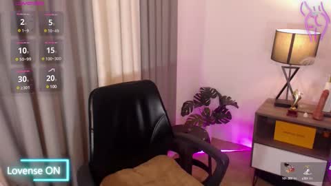 Snapshot of _morganmoore_ chatting on 2, 1, 2025 MORGAN KEEP ON FOLLOWING online show from 2, 1, 2025