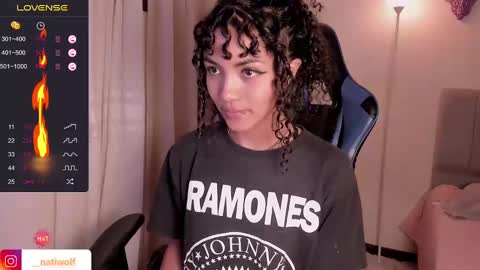 Snapshot of _natashawolf chatting on 15, 1, 2025 Nati - Independ model online show from 15, 1, 2025