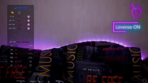 Snapshot of _pando4ka_ chatting on 22, 1, 2025 pando4ka online show from 22, 1, 2025
