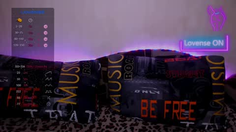 Snapshot of _pando4ka_ chatting on 22, 1, 2025 pando4ka online show from 22, 1, 2025