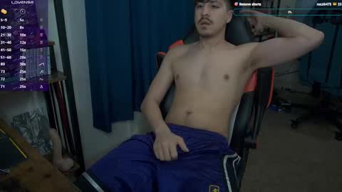 Snapshot of aarong_albertg chatting on 3, 2, 2025 ShyGaymerGuy online show from 3, 2, 2025