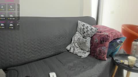 Snapshot of abbeyk11 chatting on 6, 2, 2026 Abby online show from 6, 2, 2026