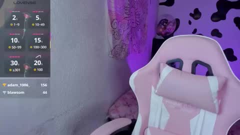 Snapshot of abbie_senjen chatting on 30, 9, 2025 April online show from 30, 9, 2025