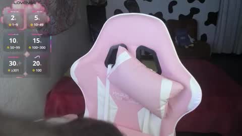 Snapshot of abbie_senjen chatting on 5, 11, 2025 April online show from 5, 11, 2025