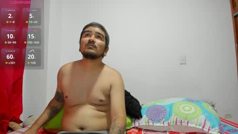 Abby and Axel online show from 11, 4, 2026