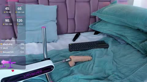 Snapshot of abbyadams23 chatting on 22, 2, 2025 abbyadams23 online show from 22, 2, 2025