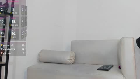 Snapshot of abril_ricci chatting on 2, 1, 2025 Abril online show from 2, 1, 2025