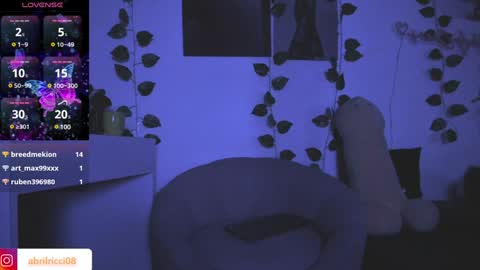 Snapshot of abril_ricci chatting on 13, 1, 2025 Abril online show from 13, 1, 2025