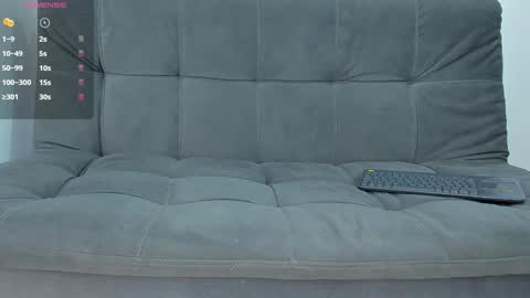 AbrilSonne online show from 15, 1, 2025