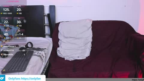 Snapshot of acid_longer chatting on 28, 1, 2025 centric independent model online show from 28, 1, 2025