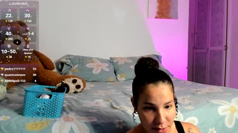 Snapshot of adams_niki chatting on 15, 1, 2025 ADAMS Y NIKI online show from 15, 1, 2025