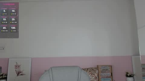 Snapshot of adhara_cortez chatting on 4, 1, 2025 Adhara Cortez online show from 4, 1, 2025