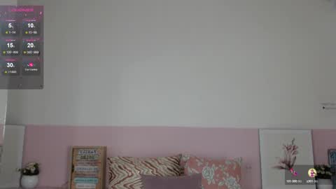Snapshot of adhara_cortez chatting on 4, 1, 2025 Adhara Cortez online show from 4, 1, 2025
