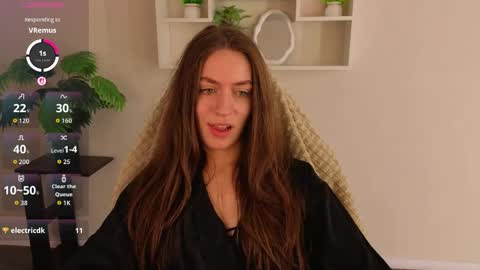 agnes wells online show from 14, 3, 2026