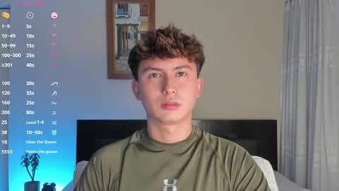Snapshot of aidan_hale chatting on 5, 12, 2024 A H online show from 5, 12, 2024