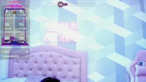 Snapshot of aikolee_ chatting on 14, 2, 2025 AikoLee online show from 14, 2, 2025