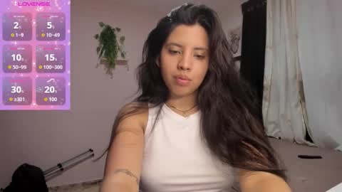 alanamurphy online show from 19, 12, 2025