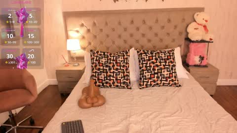 Snapshot of alanaxbrown chatting on 6, 12, 2024 Tell me Alana online show from 6, 12, 2024