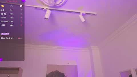 Alejandra online show from 2, 3, 2026