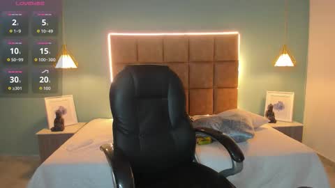 ALejoo Saenz online show from 28, 11, 2025