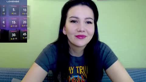 Snapshot of alexa_cruze chatting on 20, 12, 2024 Alexa online show from 20, 12, 2024