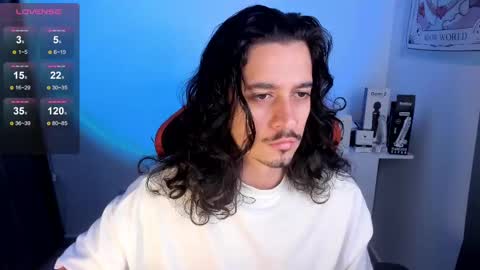 alexfloreszzz online show from 8, 3, 2025