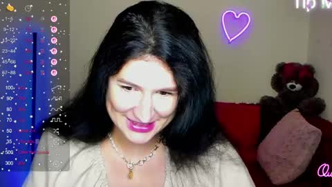 Snapshot of alianna_solo_kiss chatting on 5, 6, 2026 Alianna online show from 5, 6, 2026