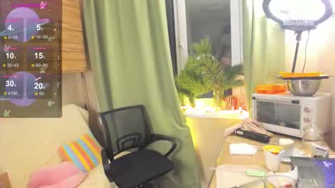 Alice online show from 8, 1, 2026