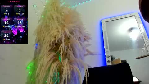 alice_randyy online show from 6, 1, 2026