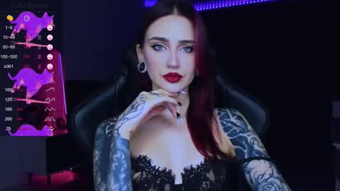 Snapshot of alice_specter chatting on 28, 9, 2025 Alice online show from 28, 9, 2025