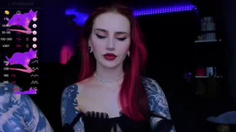 Alice online show from 14, 1, 2026