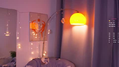 Snapshot of alice_tucci chatting on 6, 2, 2026 Alice online show from 6, 2, 2026