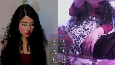 Alicekingdom online show from 21, 10, 2025