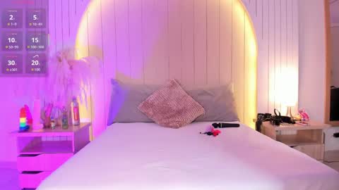 ALICE online show from 1, 4, 2026