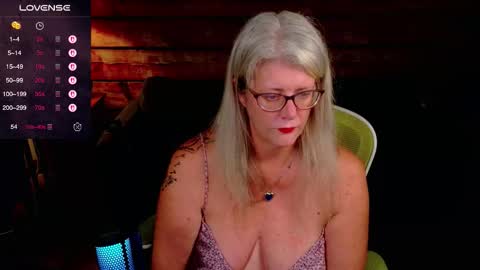 Alices Curiosity online show from 19, 9, 2025