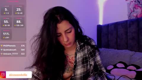 Snapshot of alicewoodville chatting on 20, 2, 2025 Alice online show from 20, 2, 2025