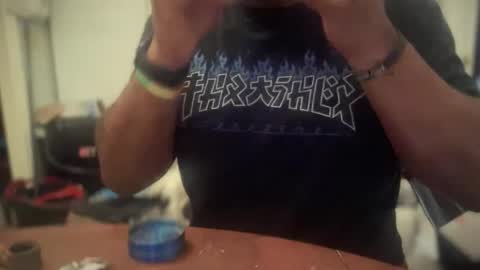 aliensuperstar423 online show from 13, 4, 2026