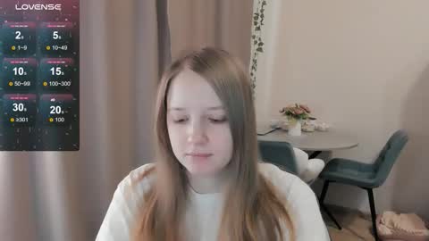 Snapshot of alisha_ley chatting on 4, 2, 2026 Alya online show from 4, 2, 2026